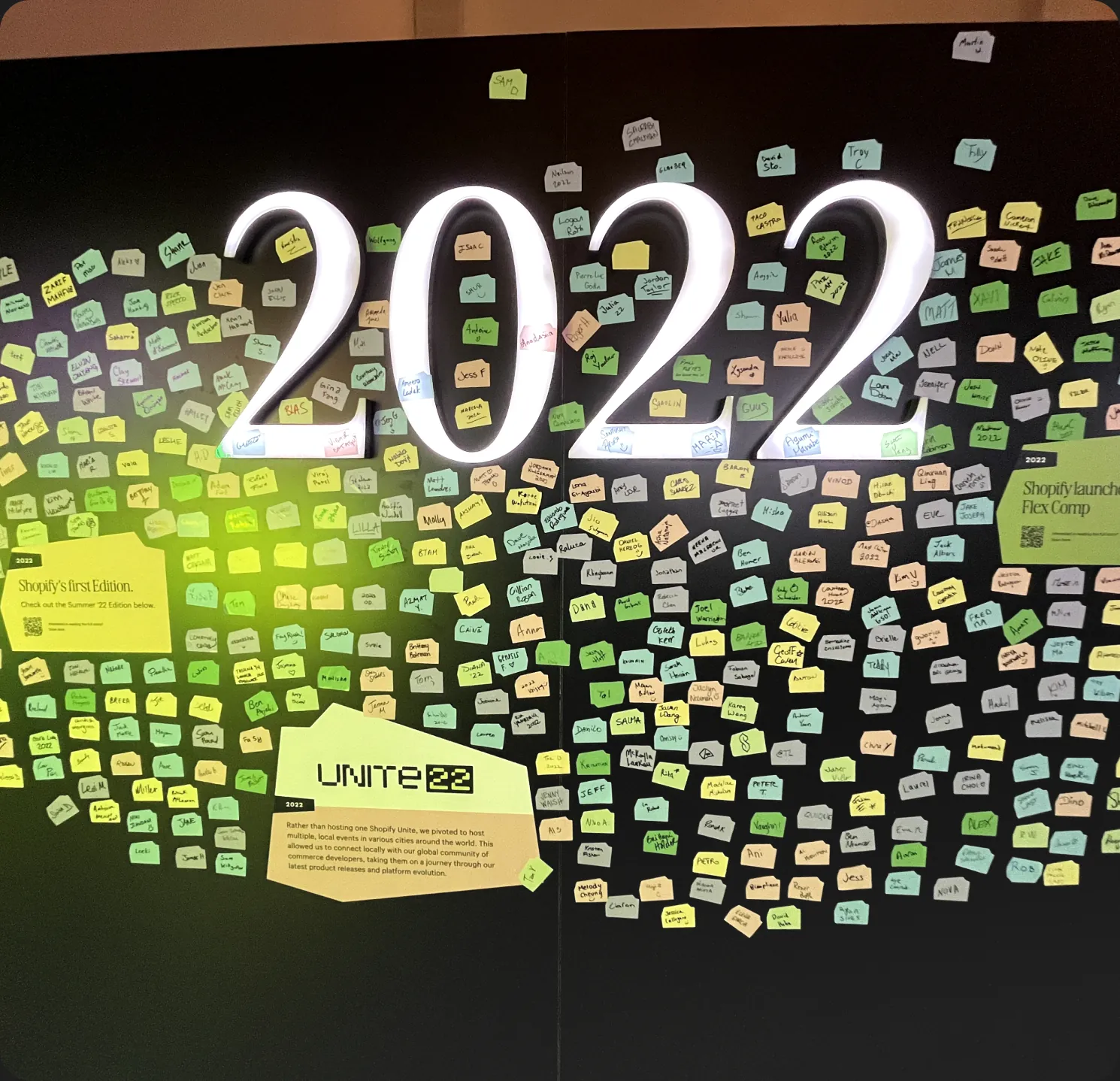 Shopify’s timeline wall at 2022, the year I joined, covered in handwritten notes